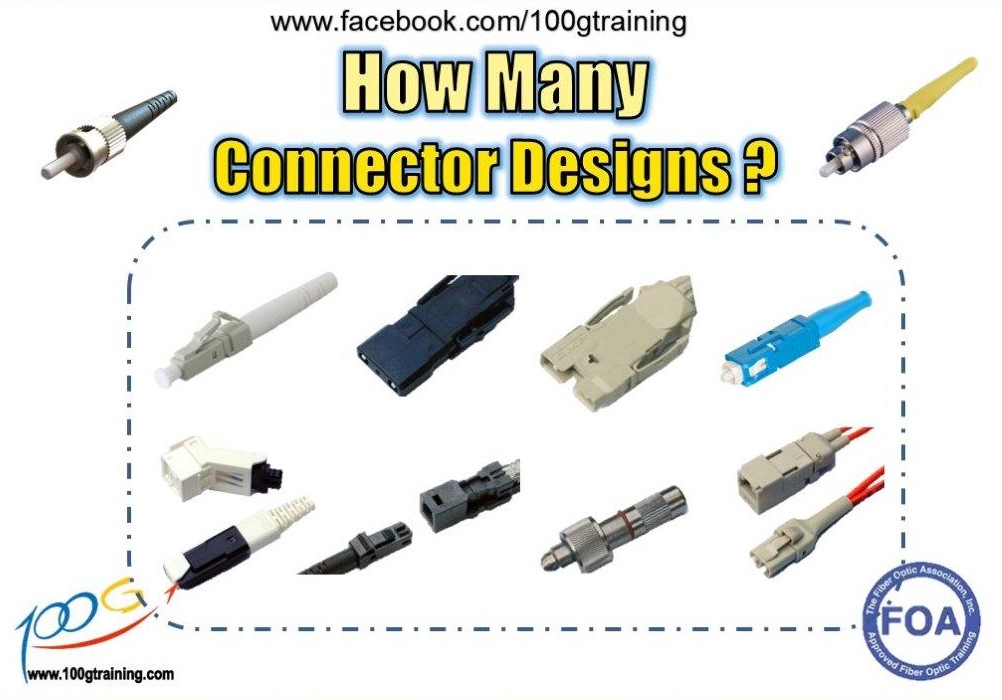 Fiber Optics Knowledge 100G Training & Consultancy Pte Ltd